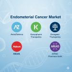Endometrial-Cancer-Market