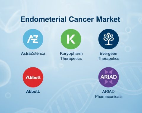 Endometrial-Cancer-Market
