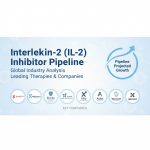 Interleukin-2-(IL-2)-Inhibitor-Pipeline