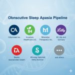 Obstructive-Sleep-Apnea-Pipeline